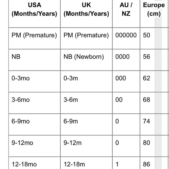 2/$30 Pitlochry of Scotland 30ins/76cms Kids Sweater Bow Stripes Preppy Wool - Picture 11 of 12